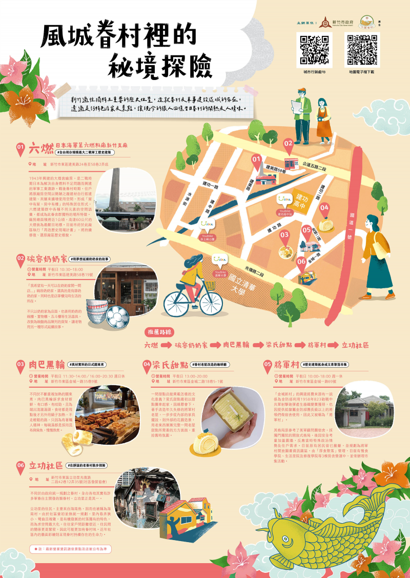 風城眷村裡的.jpg